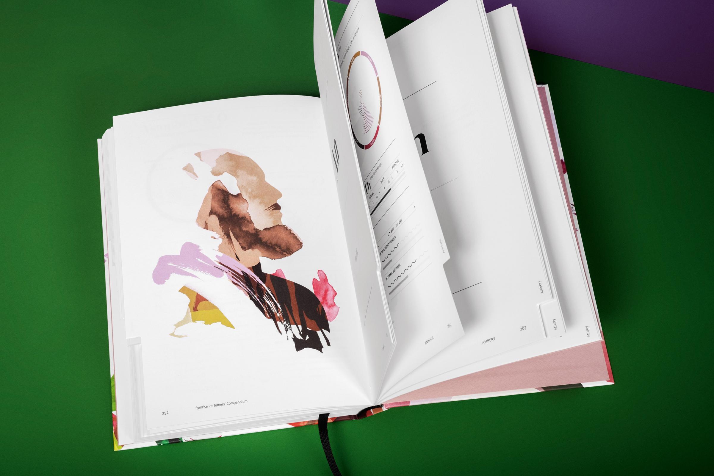 symrise-perfumers-compendium-illustrations-01